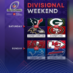 nfl división